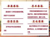 【新課標】人音版音樂四年級上冊第3課《哦十分鐘》（課件+教學(xué)設(shè)計+素材）