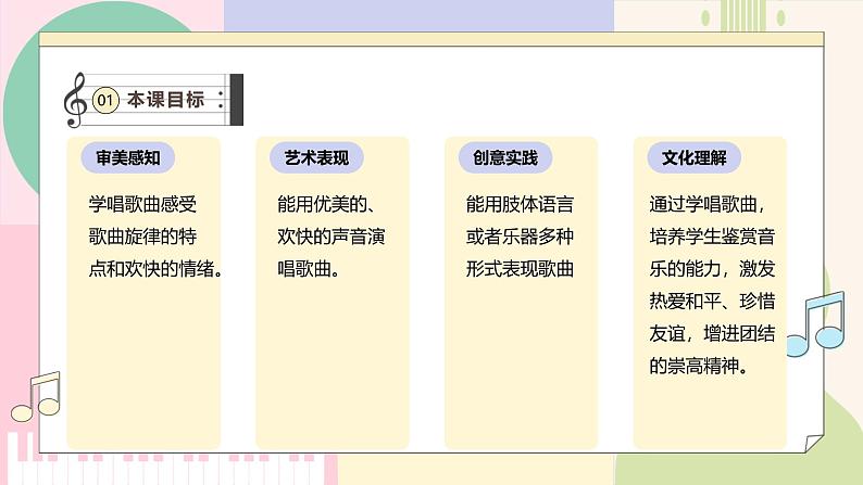 【粤教花城版】五上音乐  第3课 感知音乐中的旋律（四）第二课时《青年友谊圆舞曲》课件+教案+素材03