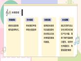 【粵教花城版】五上音樂  第3課  感知音樂中的旋律 第四課時《自新大陸第四樂章》課件+教案+素材