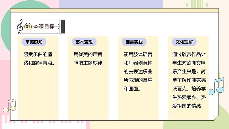 【粤教花城版】五上音乐  第3课  感知音乐中的旋律 第四课时《自新大陆第四乐章》课件+教案+素材03