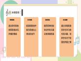 【花城版】一上音乐  第一单元 第一课时 《国旗国旗真美丽》教案+课件+素材