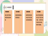 【花城版】一上音乐  第二单元 第一课时《我今天上学喽》教案+课件+素材