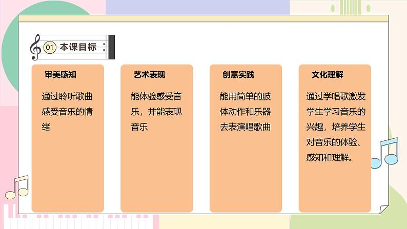 【新课标新教材】花城版音乐一年级上册-《中国娃》课件第3页