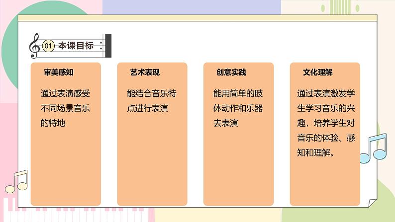 【花城版】一上音乐  第三单元 第四课时《去同学家》教案+课件03