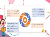 【新教材新课标】人音版音乐一年级上册第5单元《铁匠波尔卡》教案+课件+素材