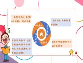 【新教材新课标】人教版音乐一年级上册第5单元《快乐的罗梭》教案+课件+素材