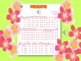 《打字机》名师课件（部优）