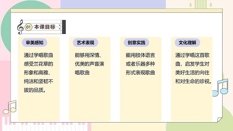 【新课标】花城版音乐五年级上册-《兰花草+法朗多尔舞曲》课件第3页