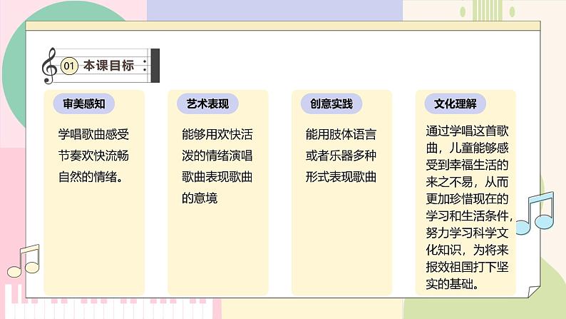 【新课标】花城版音乐五年级上册-《我们多么幸福》课件第3页