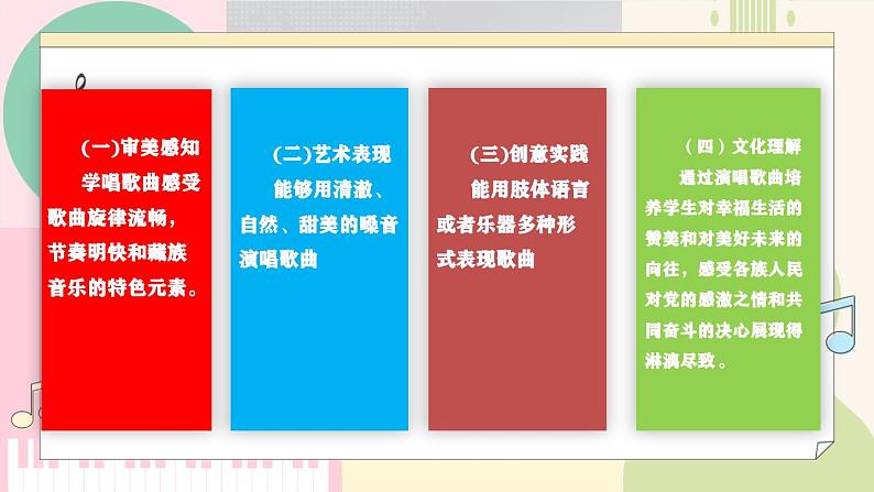 【新课标】花城版音乐五年级上册《再唱山歌给党听+弦子舞曲》-课件第3页