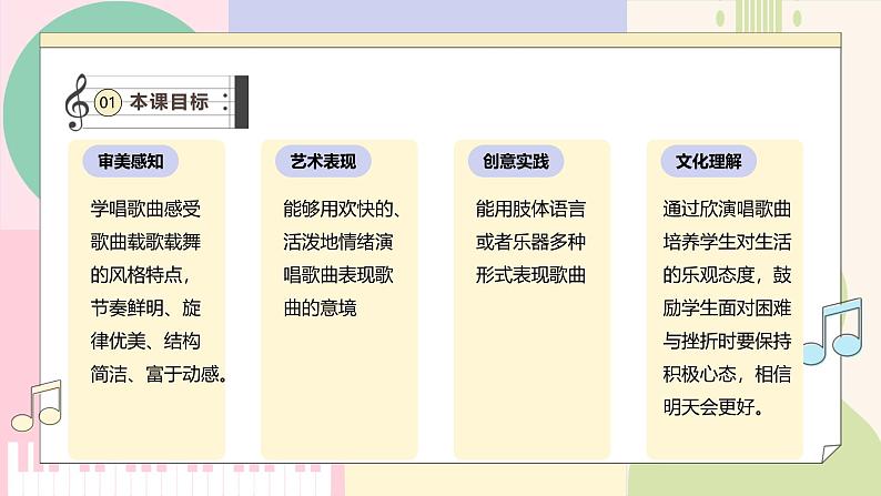 【粤教花城版】五上音乐  第8课《青春舞曲》课件+教案+素材03