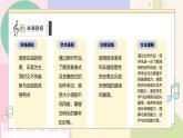 【粵教花城版】五上音樂  第12課《驚愕交響曲》課件+教案+素材