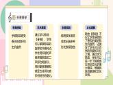 【粤教花城版】五上音乐  第11课《春晓》课件+教案+素材