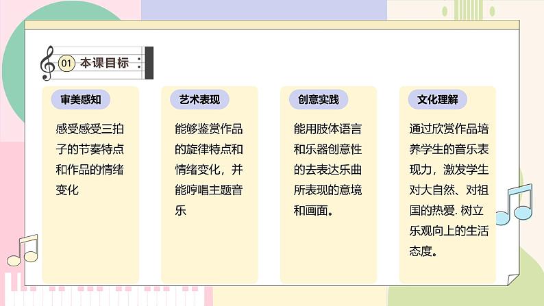 【粤教花城版】五上音乐  第9课《绿袖子》《雪绒花》课件+教案+素材03