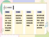 【粤教花城版】五上音乐  第10课《梁山伯与祝英台+生日歌》课件+教案+素材