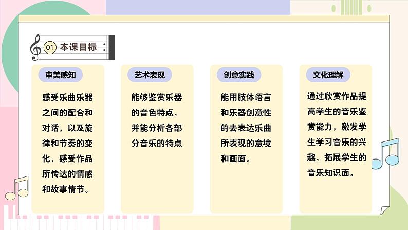 【新课标】花城版音乐五年级上册-《梁山伯与祝英台+生日歌》课件第3页