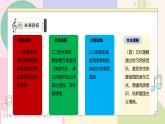 新教材人音版音乐一年级上册第三单元《快乐的一天》第一课《其多列》课件