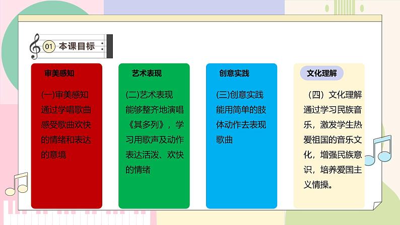 新教材人音版音乐一年级上册第三单元《快乐的一天》第一课《其多列》课件第3页