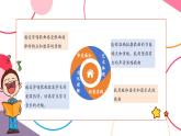 【新教材新课标】人教版音乐一年级上册第6单元《中华人民共和国国歌》课堂教学设计+课件+素材