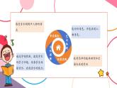 【新教材新课标】人教版音乐一年级上册第8单元《唤醒春天》教学设计+课件+素材