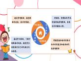 【新教材新课标】人音版音乐一年级上册第6单元《咙咚锵》教案+课件+素材