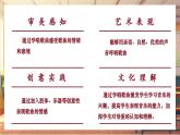 【新課標(biāo)】人音版三年級上冊第5課《媽媽》課堂教學(xué)設(shè)計+課件+素材