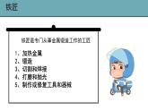 人音版小学音乐1上第五单元《铁匠波尔卡》课件