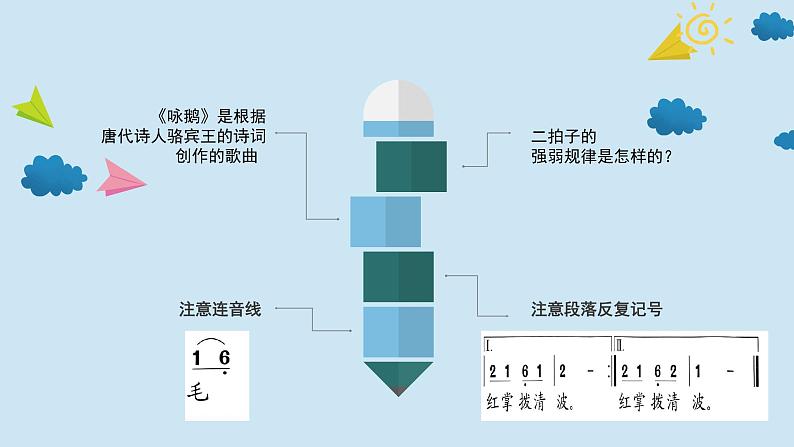 人音版小学音乐1上第四单元《咏鹅》课件第6页