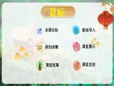 【人音版】一上音乐  第六单元 第4课时《聆听 春节序曲（片段）》教案+课件+素材