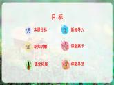 【人音版】一上音乐  第六单元 第5课时《聆听 小拜年》教案+课件+素材