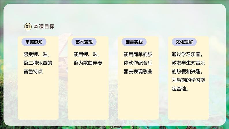 【新版教材】人音版音乐一年级上册-《锣鼓镲》课件第3页