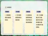 【人音版】一上音樂  第五單元《雙響筒》教案+課件+素材