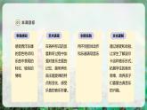 【人音版】一上音乐  第五单元《铁匠波尔卡》教案+课件+素材