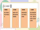 【人教版】一上音乐  第五单元《伸缩的节奏》教案+课件+素材
