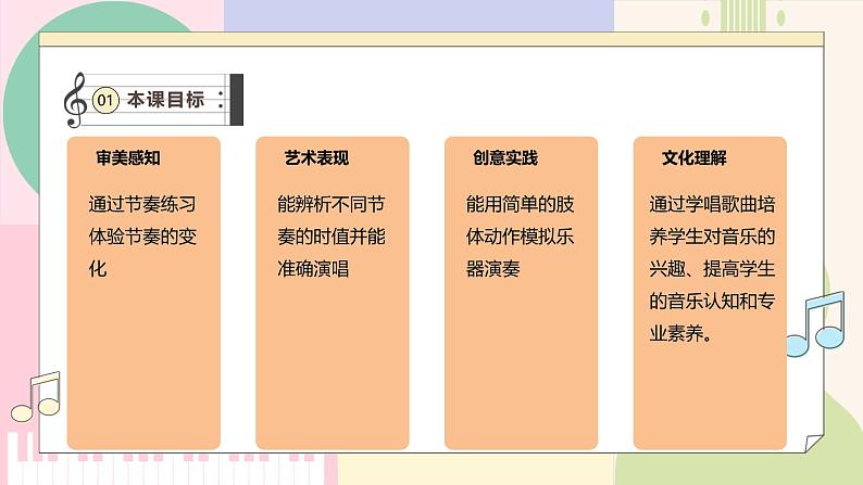 【新教材新课标】人教版音乐一年级上册-《伸缩的节奏》课件第3页