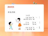 人音版1上小学音乐第一单元《你叫什么名字》课件