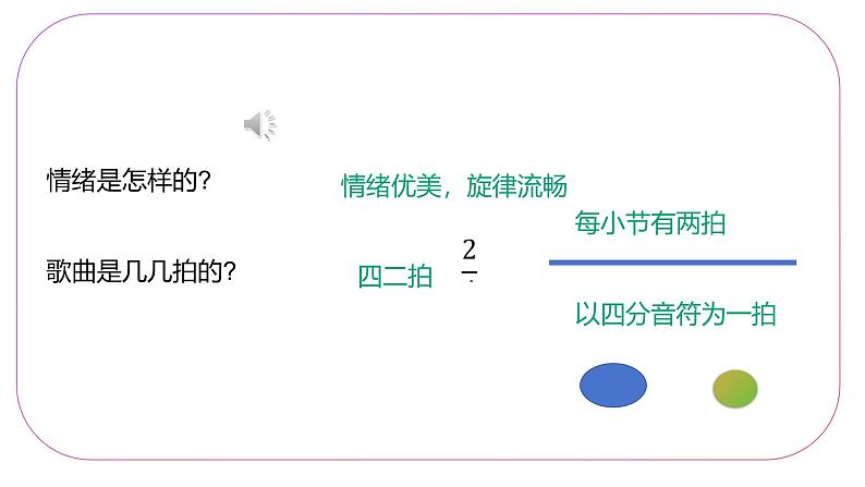 人音版小学五年级音乐下册第2课《巴塘连北京》课件第7页