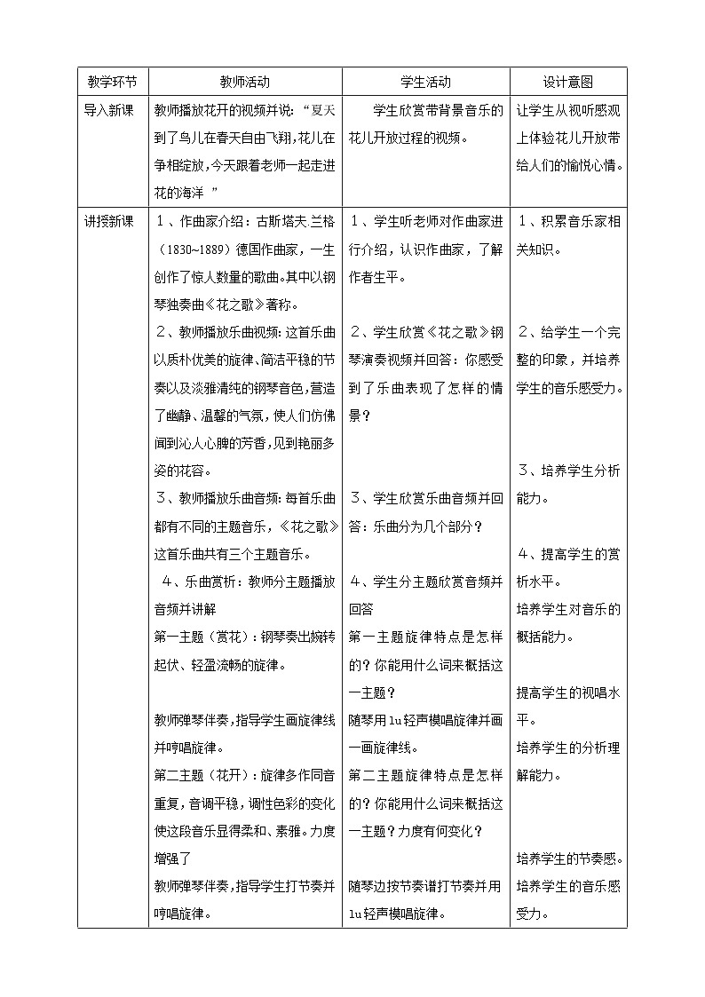 第6单元《花之歌》（教案）-2020-2021学年音乐五年级下册第2页