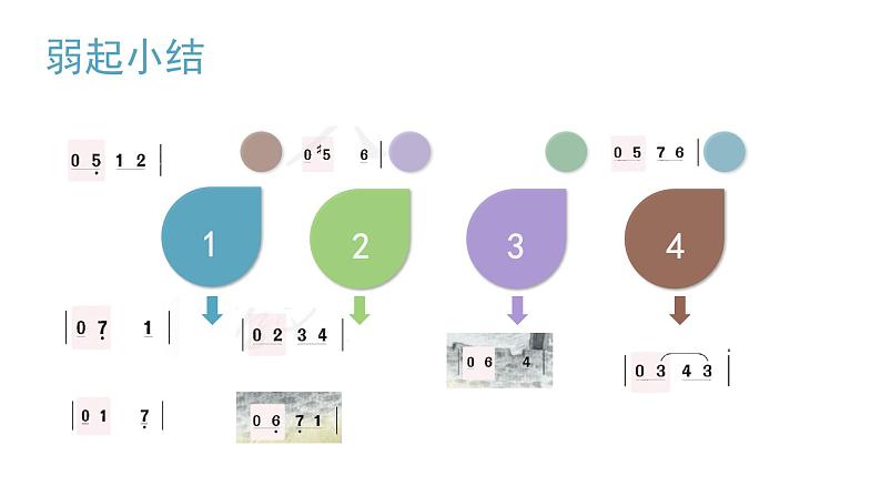 人教版小学音乐5下《长城放鸽》课件第7页