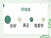 人教版小学音乐5下《阿喽喽》课件