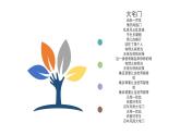 人教版小学音乐5下《迎春》课件