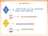 【新課標(biāo)核心素養(yǎng)】人音版音樂四年級(jí)下冊(cè)第1課第5課時(shí)《土風(fēng)舞》教案+課件+素材