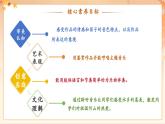 【新課標核心素養(yǎng)】人音版音樂四年級下冊第3課第2課時《水鄉(xiāng)船歌》教案+課件+素材