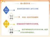 【新課標核心素養(yǎng)】人音版音樂四年級下冊第3課第4課時《癩蛤蟆和小青蛙》教案+課件+素材