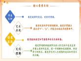 【新課標(biāo)核心素養(yǎng)】人音版音樂四年級下冊第7課第3課時《友誼的回聲》教案+課件+素材