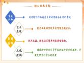 【新課標(biāo)核心素養(yǎng)】人音版音樂四年級(jí)下冊第2課第1課時(shí)聆聽《小小少年》課堂教學(xué)設(shè)計(jì)+課件+素材