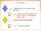 【新課標(biāo)核心素養(yǎng)】人音版音樂四年級(jí)下冊第2課第3課時(shí)演唱《小小少年》教學(xué)設(shè)計(jì)+課件+素材