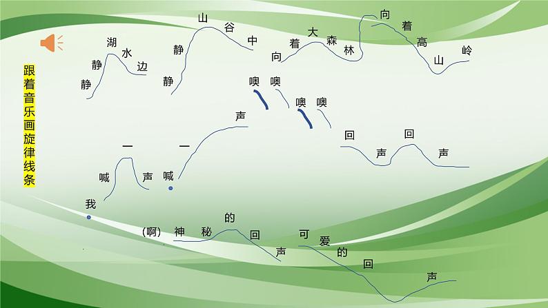 人音版小学四年级音乐下册第7课《友谊的回声》课件第8页