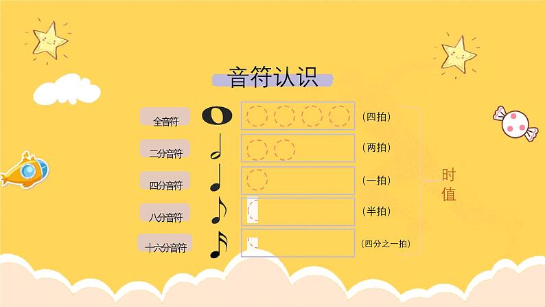 人教版（简谱）2024小学音乐一年级上册第二单元 麒麟的节奏密码第三课节奏密码·音符课件第7页