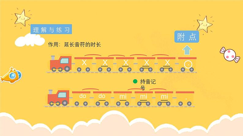 人教版（简谱）2024小学音乐一年级上册第二单元 麒麟的节奏密码第七课节奏变变变课件第7页